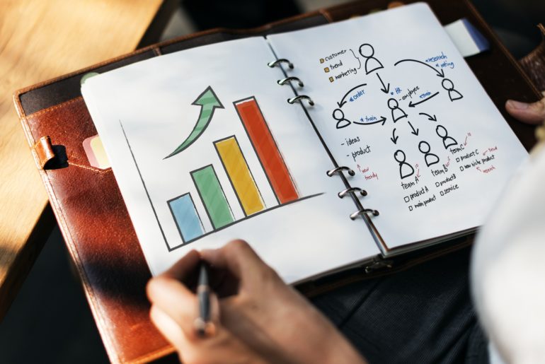 Marketingový plán (stratégia) – postup v 4 krokoch marketingovy plan